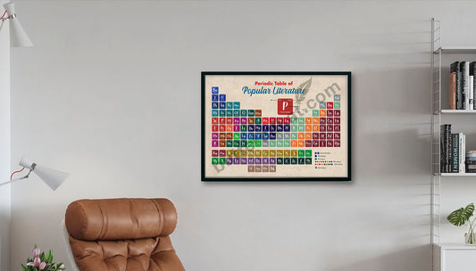 Periodic Table of Popular Literature Wall Art
