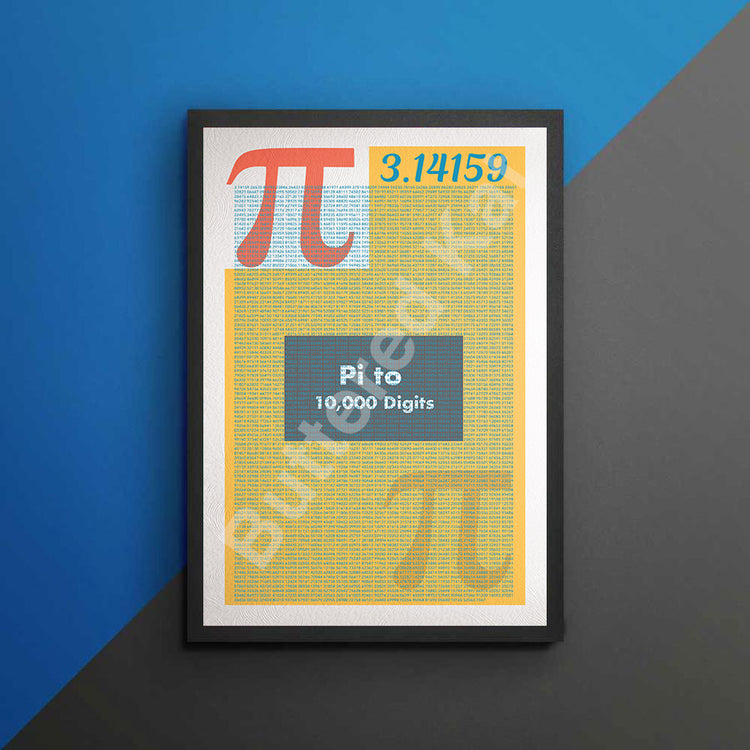 The Digits of Pi Math Poster