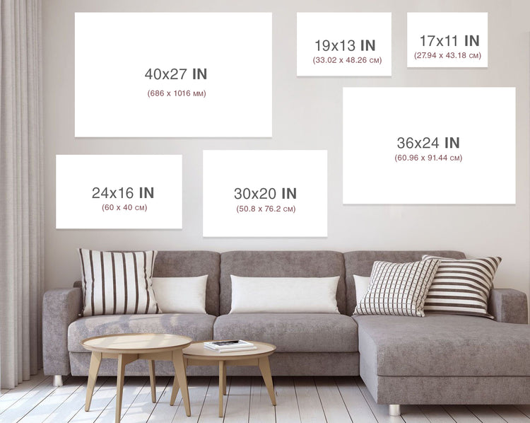 Noble Gases Element Group Poster Wall Decor