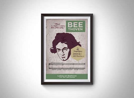Ludwig van Beethoven: Classical Composer Poster Wall Art