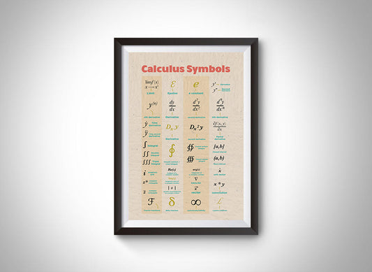 Calculus Symbols Poster (Classroom, Homeschooling)