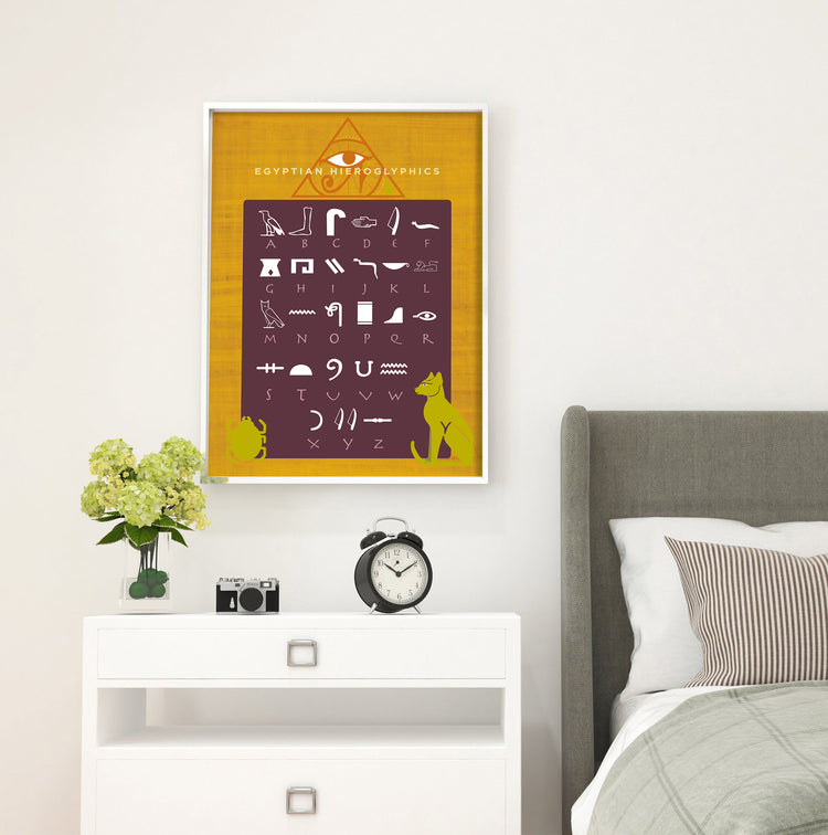 Egyptian Hieroglyphics Poster Wall Decor