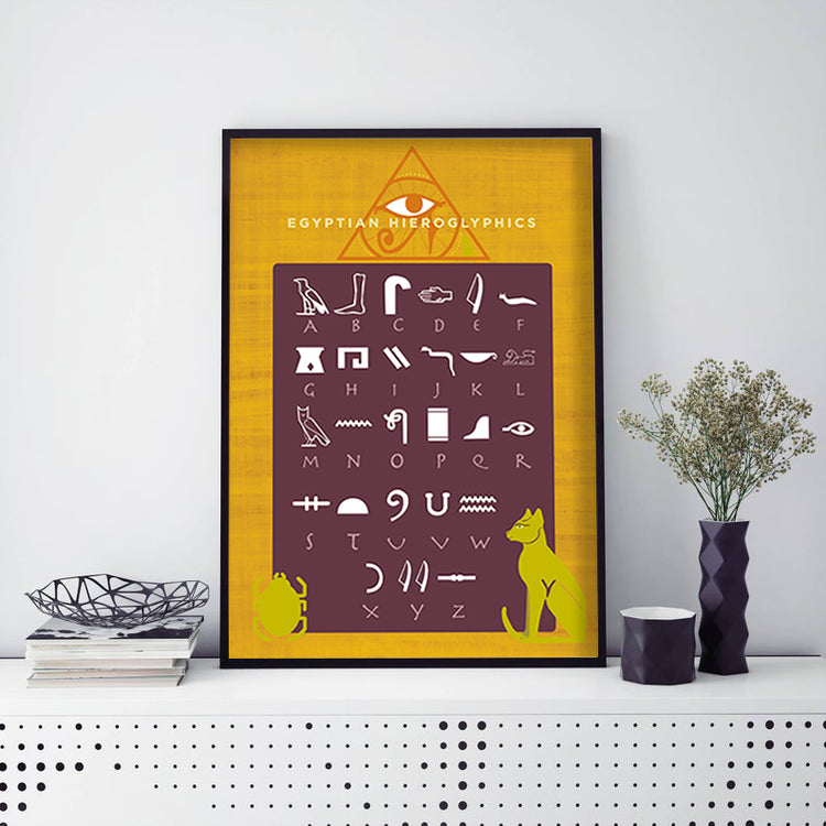 Egyptian Hieroglyphics Poster Wall Decor