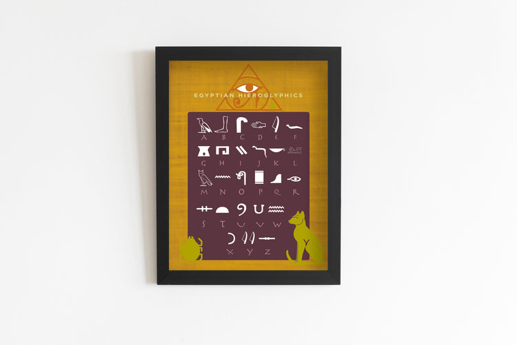 Egyptian Hieroglyphics Poster Wall Decor