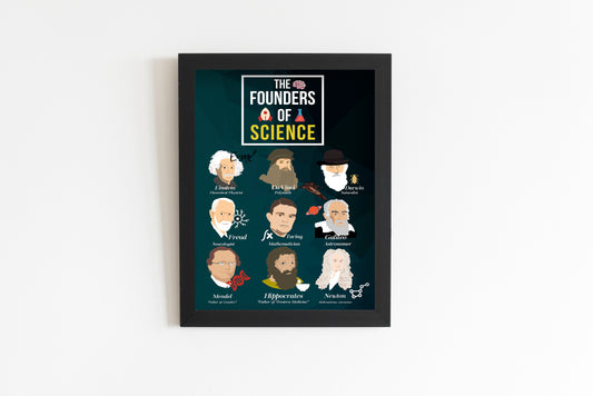 The Founders of Science Wall Art