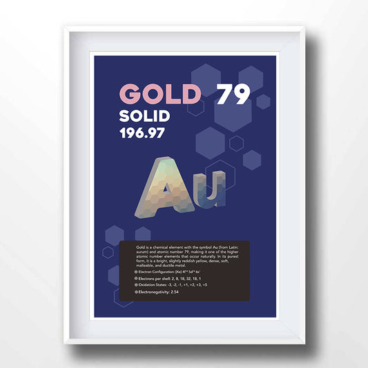 Gold Element Poster Wall Decor