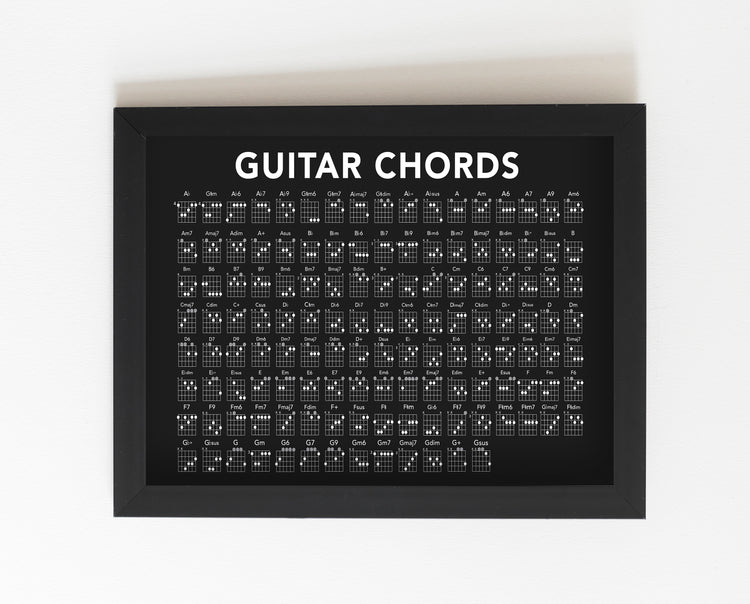 Guitar Chords Chart Poster Wall Art