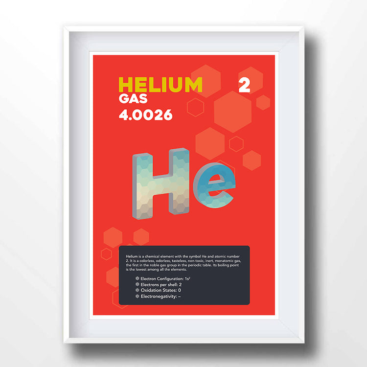Helium Element Poster Wall Decor