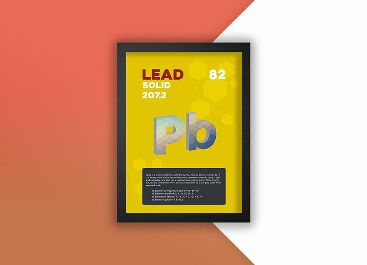 Lead Element Poster Wall Decor
