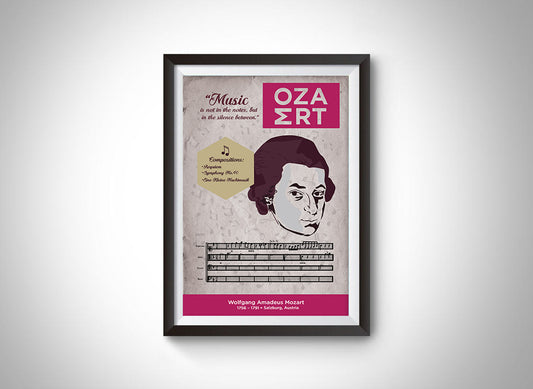 Wolfgang Amadeus Mozart: Classical Composer Poster Wall Art