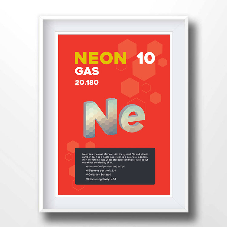 Neon Element Poster Wall Decor