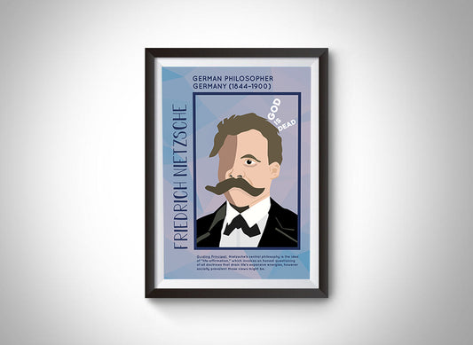 Friedrich Nietzsche Poster Wall Decor