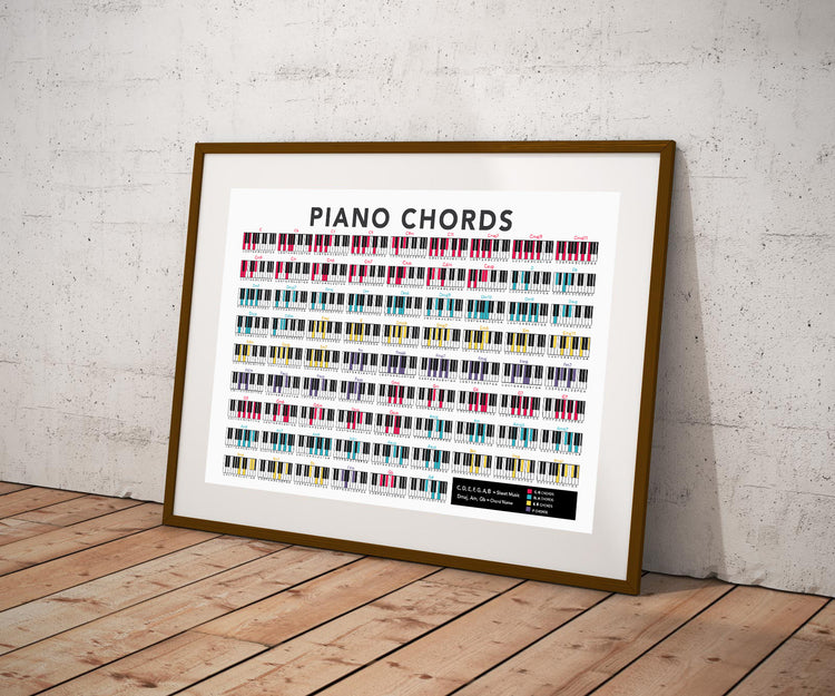 Piano Chords Chart Poster Wall Art