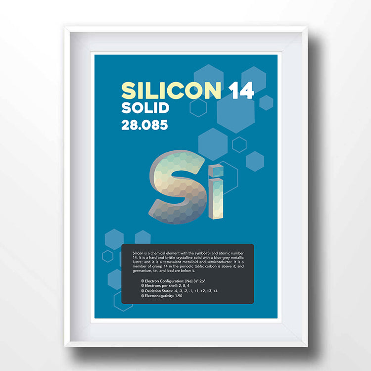 Silicon Element Poster Wall Decor
