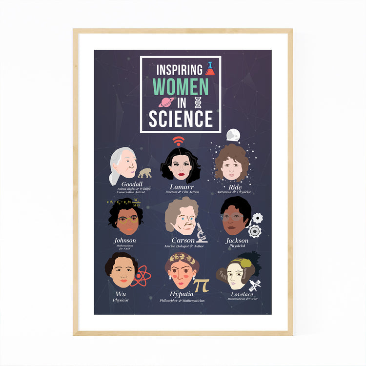 Women in Science Wall Art