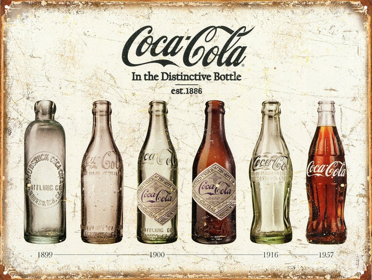Vintage Coca Cola Bottle Evolution Ad Poster