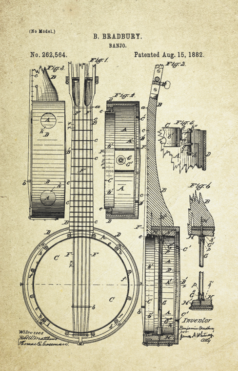 Banjo Patent Poster (1882, B. Bradbury)