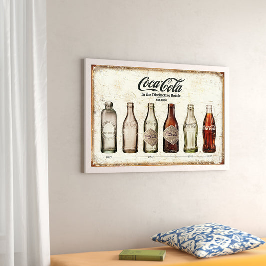 Vintage Coca Cola Bottle Evolution Ad Poster