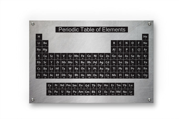 Periodic Table of Elements Printed on Brushed Aluminum