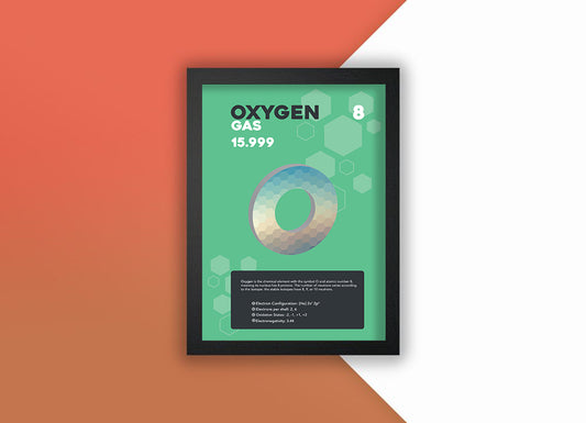 Oxygen Element Poster Wall Decor