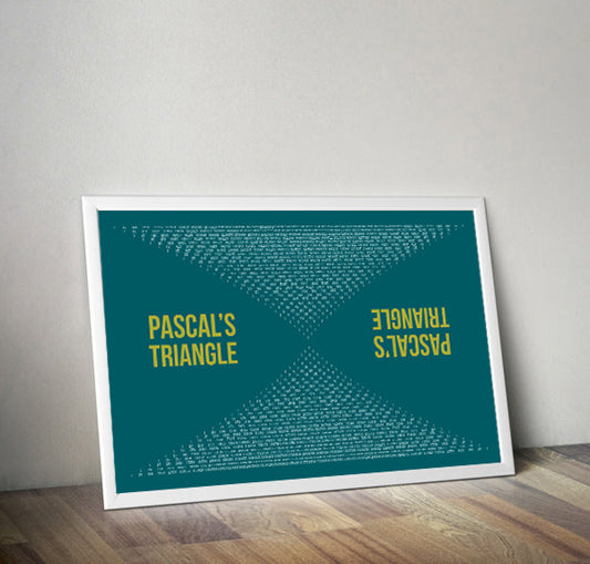 Pascal’s Triangle Mathematics Wall Art